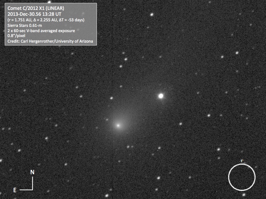 Comet C/2012 X1 (LINEAR)