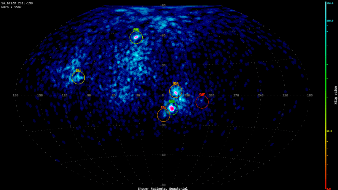 equatorial_cmos_radar_20150810