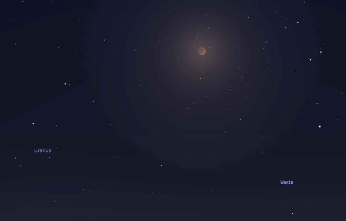 2015_lunar_eclipse_vesta_uranus